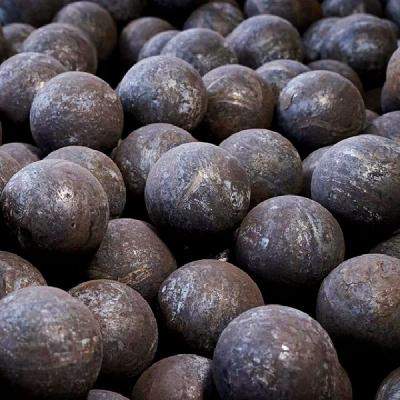 Le bal en acier de forgeage