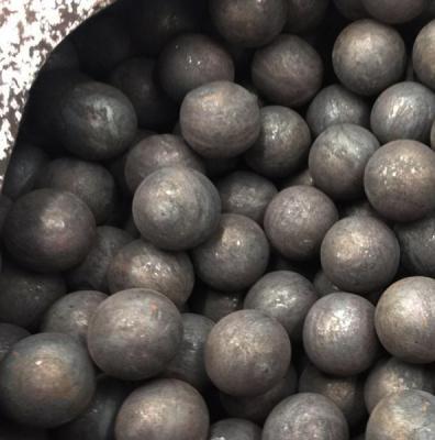 Boule de média de broyage de broyeur à billes