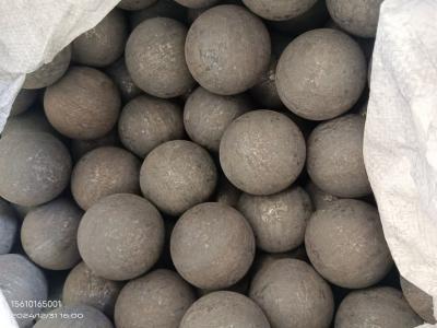 médias de broyage pour l'exploitation minière