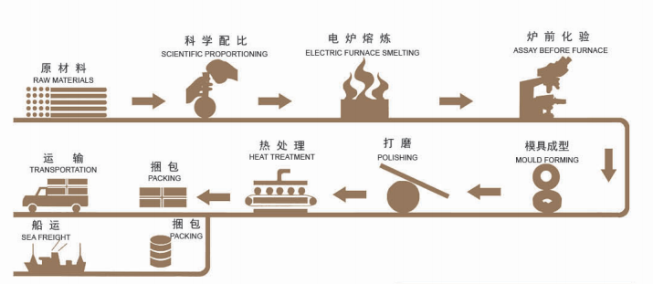 1666330237915089.png image.png