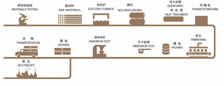 1737688165406751.png QQ 截图 20221020170513.png