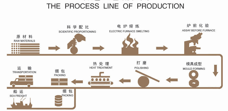 1737688772447894.jpg Casting Balls broyant Meida Bals.jpg
