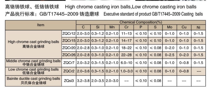 Moulage de cylindres de broyage en Chine jpg Moulage de cylindres de broyage en Chine jpg