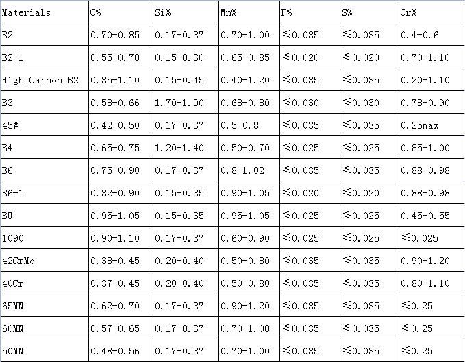 1682476585779614.png 1661399502248.png